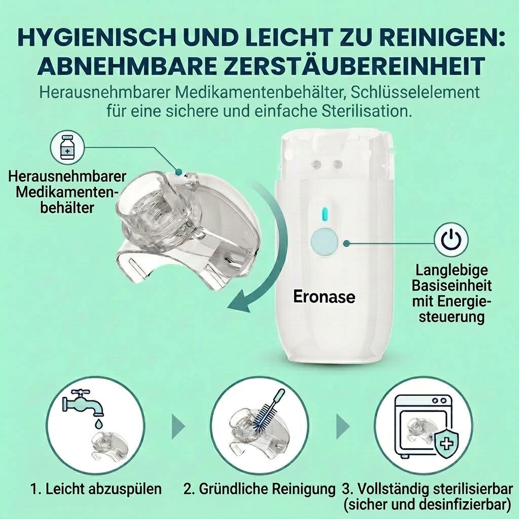Eronase Tragbarer Hand-Inhalator für Erwachsene & Kinder
